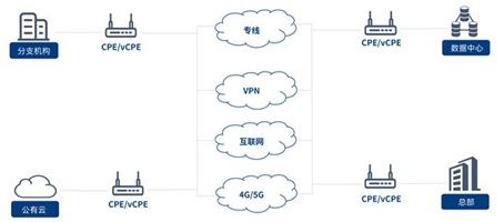 http://decenta.juntest.com/images/admin/upload/20220928/2eb0550df82c3ed44a2fbea80d0944cf.png