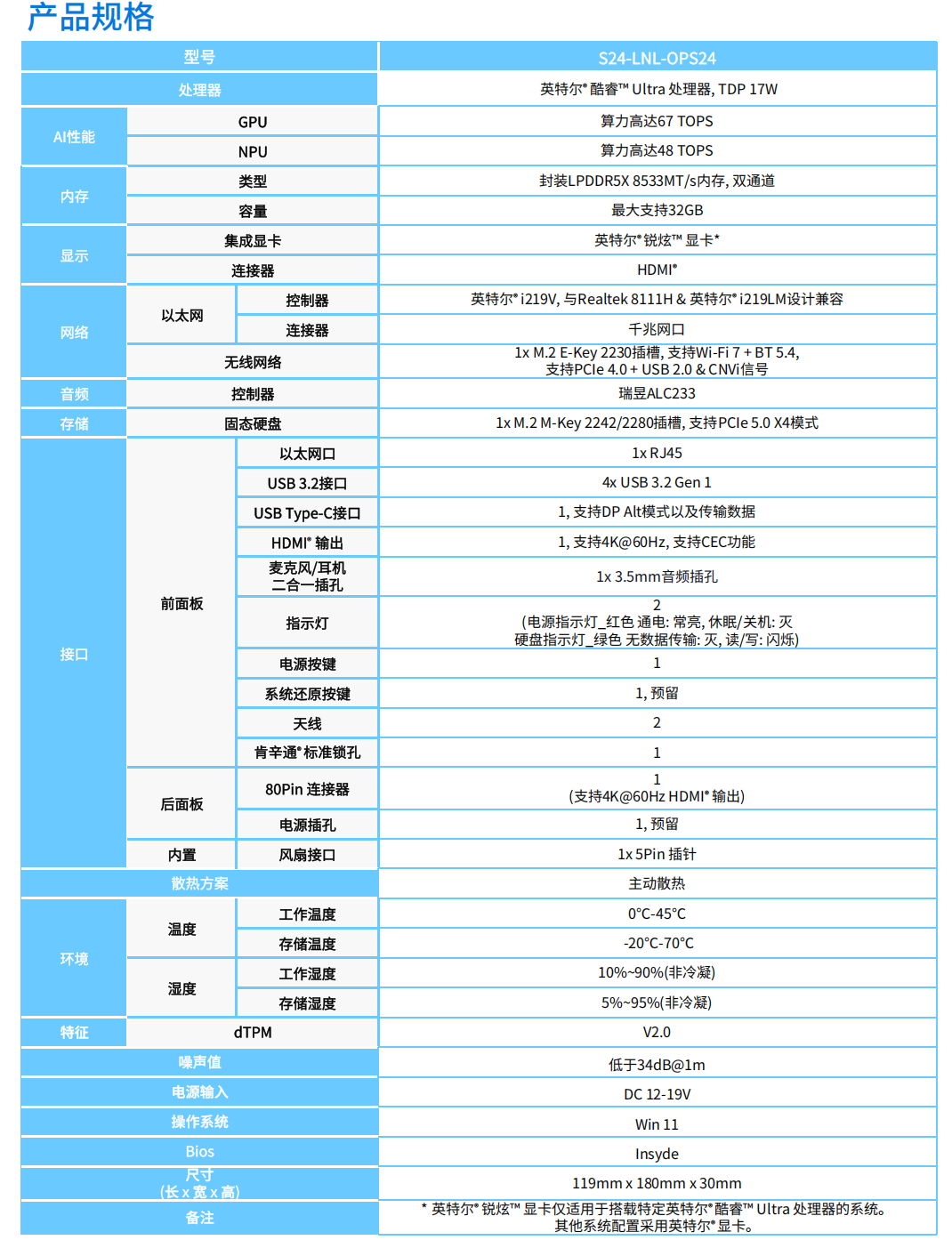 http://decenta.juntest.com/upload/20250421/5e34cff88e4eb2e9371c96225a86493c.png